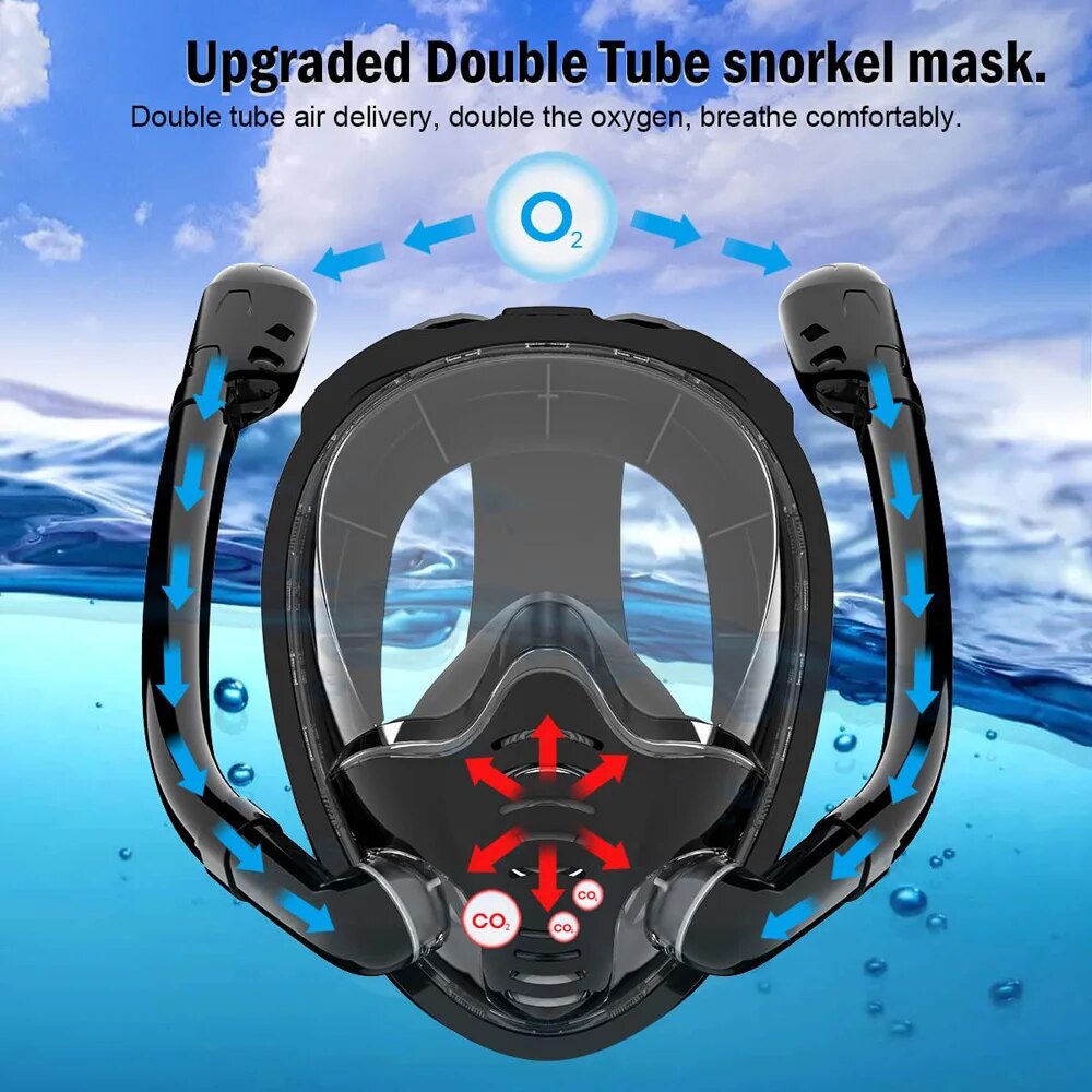 Маска для подводного плавания  – обзор и цена Anti Pollution Mask