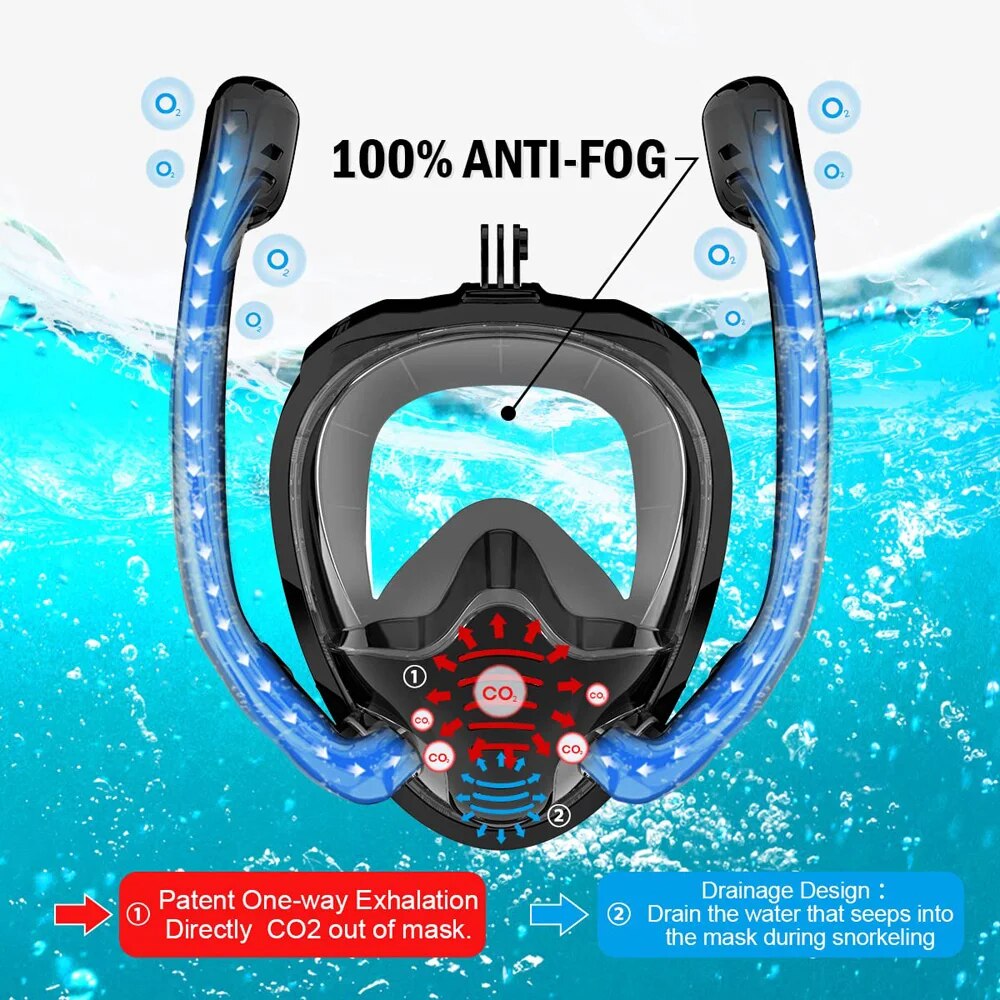 Маска для подводного плавания  – обзор и цена Anti Pollution Mask